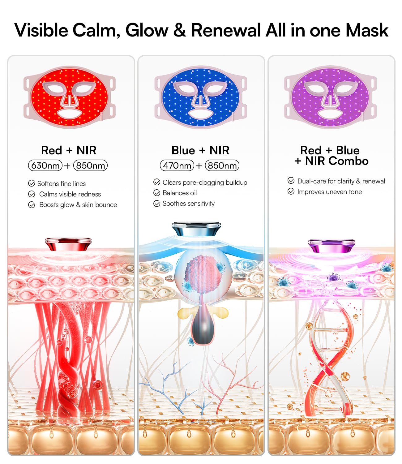 INIA Red Light Therapy Mask for Face – 4 Light Modes with 850nm NIR, Red & Blue LED Light Therapy, 2600mAh Rechargeable LED Face Mask for Radiant Glow at Home, Black