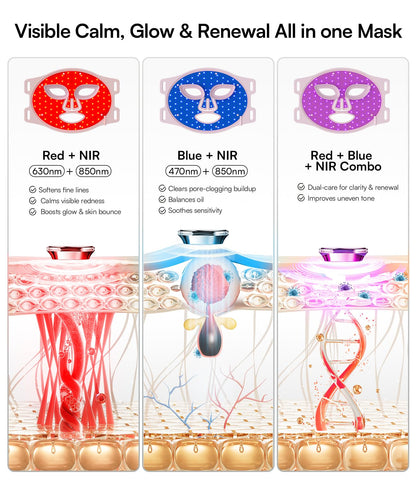 INIA Red Light Therapy Mask for Face – 4 Light Modes with 850nm NIR, Red & Blue LED Light Therapy, 2600mAh Rechargeable LED Face Mask for Radiant Glow at Home, Black
